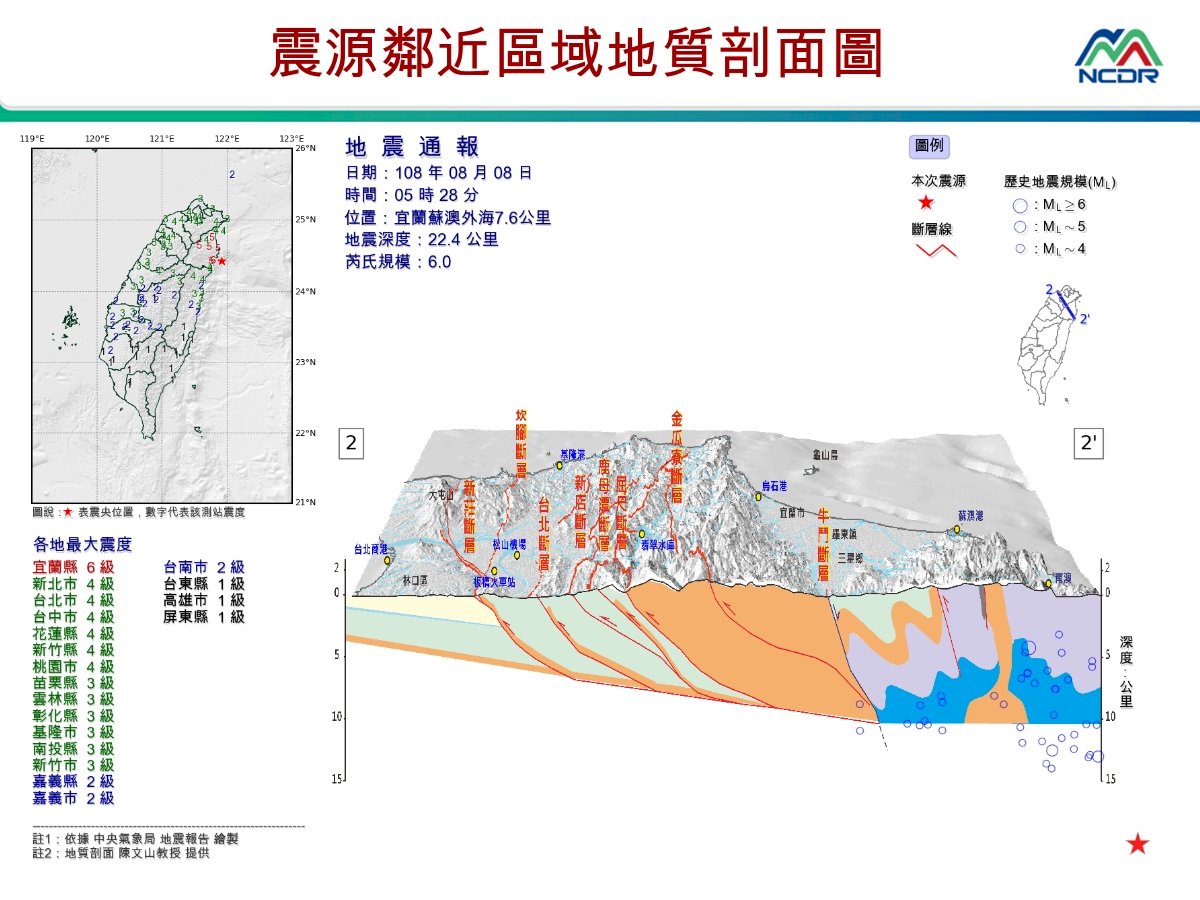 宜蘭強震 空勤總隊空勘宜花狀況 萬華林口部份停電