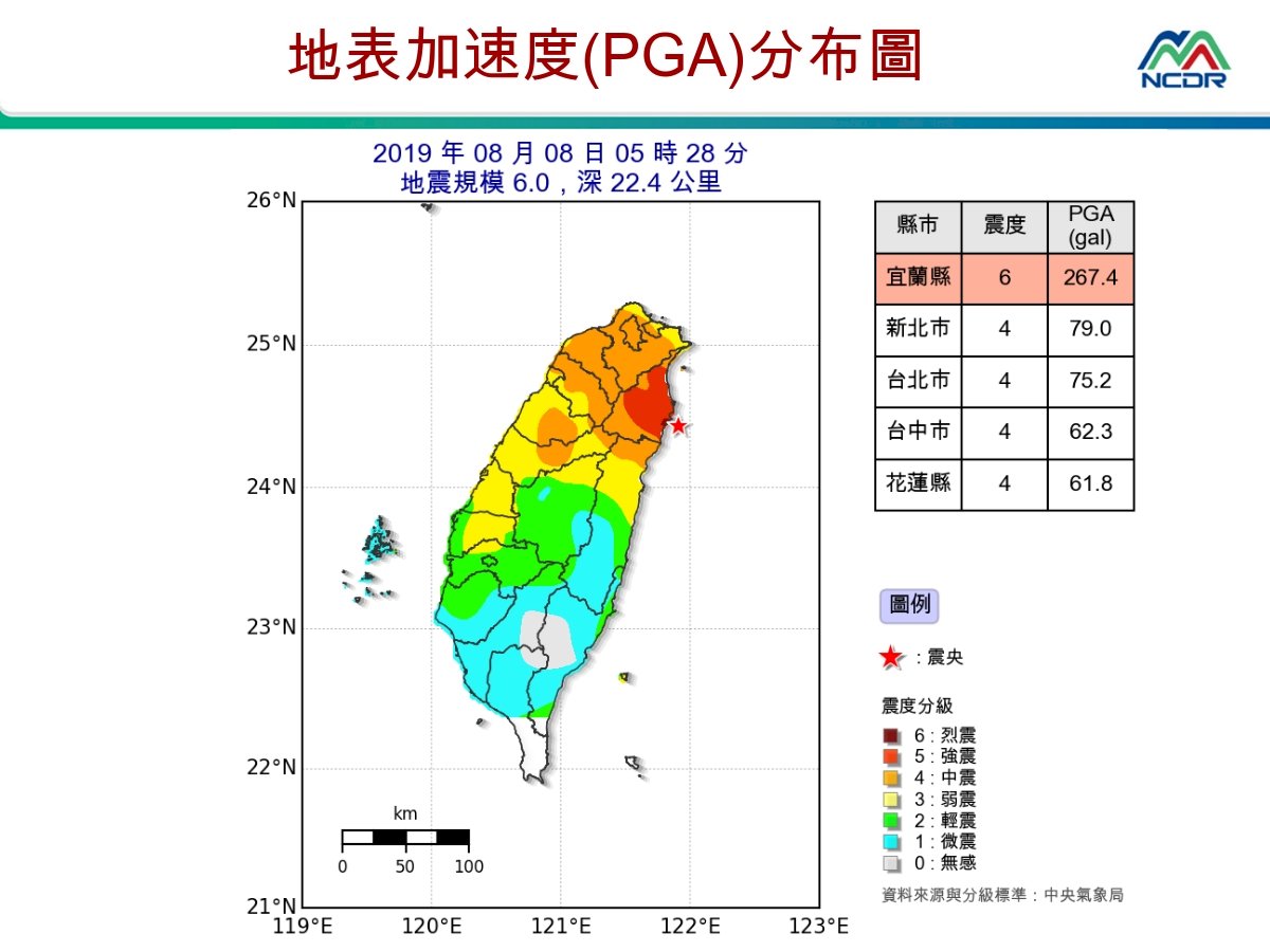 宜蘭強震 新北 642戶停電待修