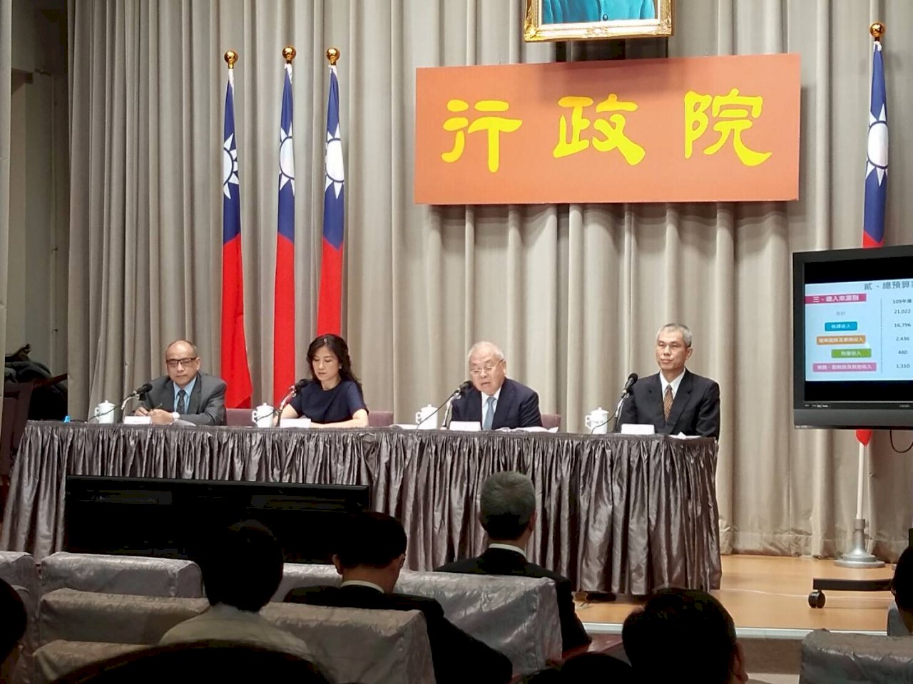109年度國防軍事投資國機國造64億 國艦國造154億