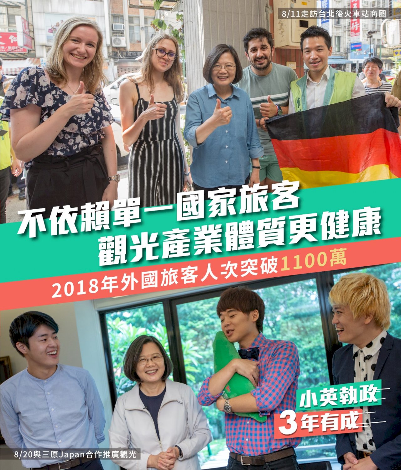 雞蛋要放不同籃子 總統：陸客不來 我們靠自己
