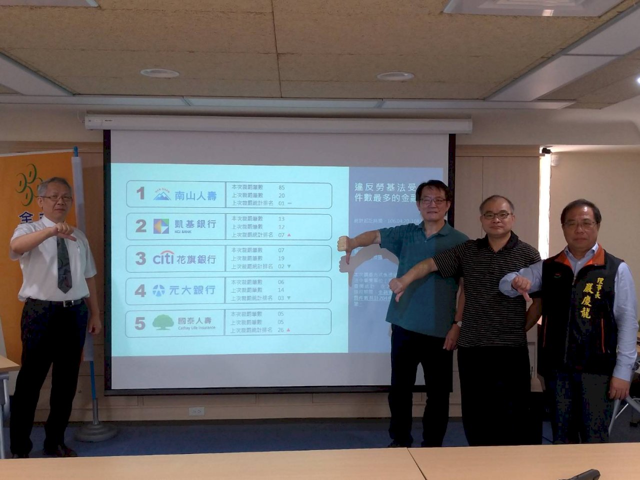 符合金管會資格併購金控 中信金遭罰金額居冠