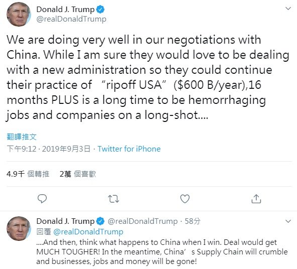 中美貿易大戰方興未艾