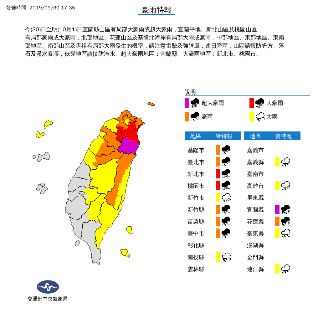 米塔颱風台東陸警解除 台中以北及宜花風雨持續