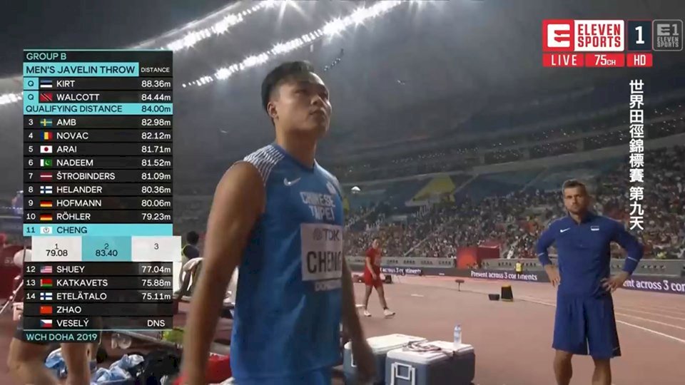 鄭兆村世錦賽標槍名列第10 仍寫隊史最佳
