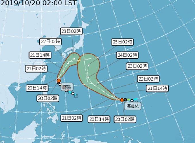 颱風博羅依對台暫無影響 北海岸注意突發大浪
