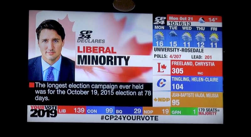 加拿大國會改選，自由黨未能過半