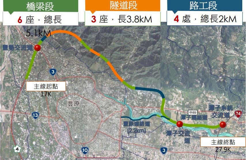 打造大台中環線最後一哩路 林佳龍：國4豐潭段2022年通車