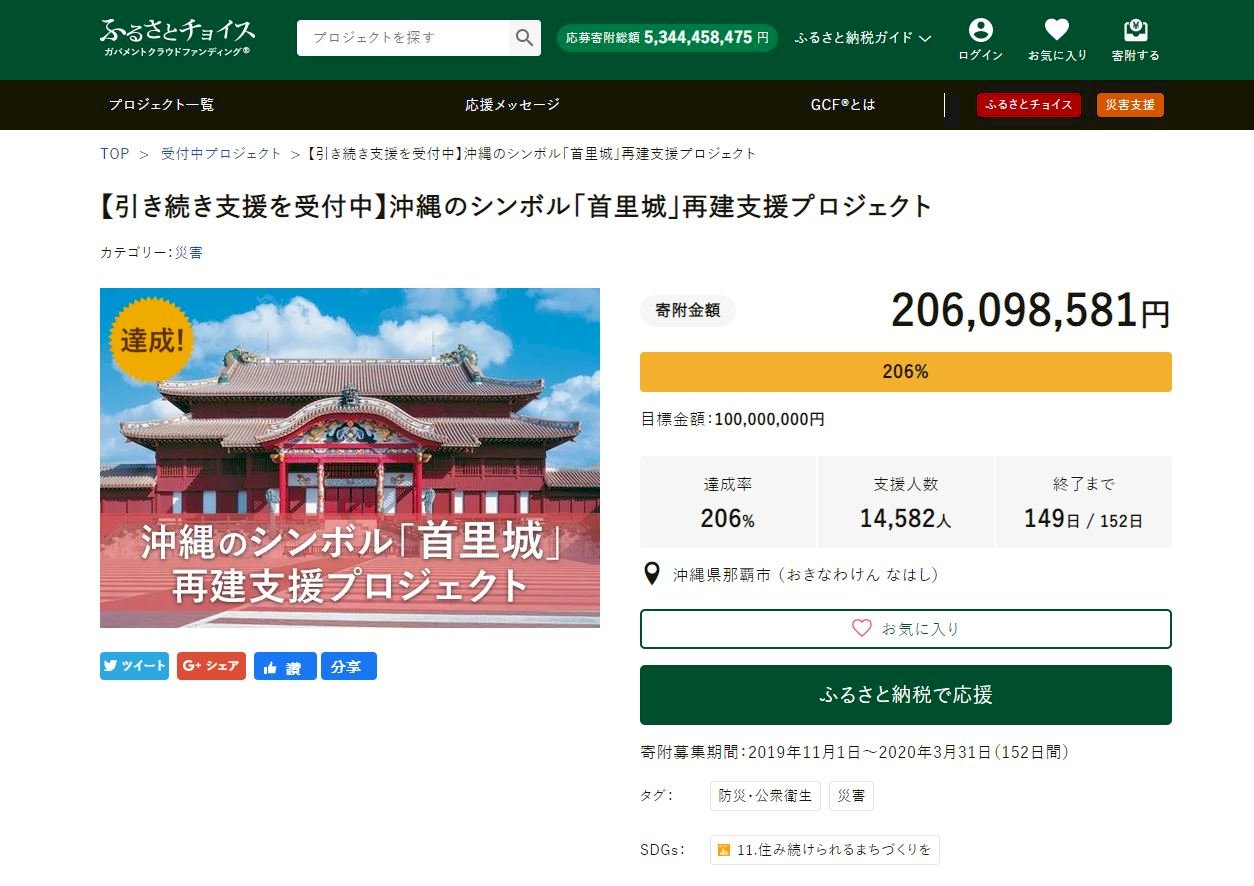 沖繩首里城重建集資4天超標兩倍 但重建路艱難