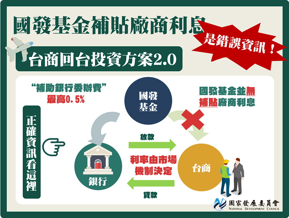 財經部會善用臉書闢謠 國發會圖解台商回流誤解