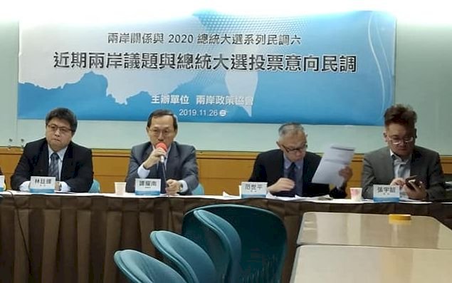 「美麗島電子報」2020大選 12月中旬民調結果分析