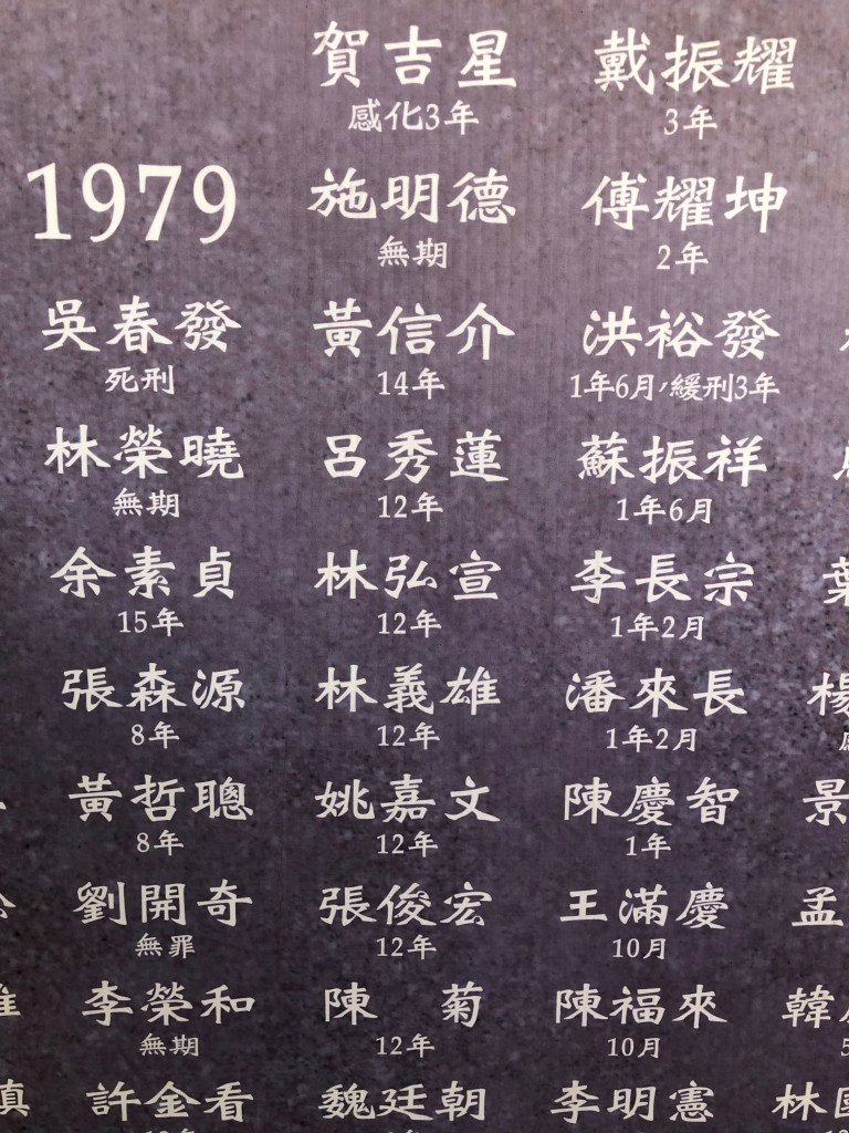 下週的台灣歷史回顧：佐藤榮作訪台、美麗島雜誌中泰賓館創刊酒會、樞機主教田耕莘來台