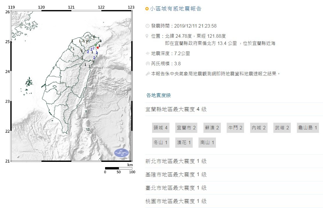 宜蘭今晚3.8地震 最大震度4級