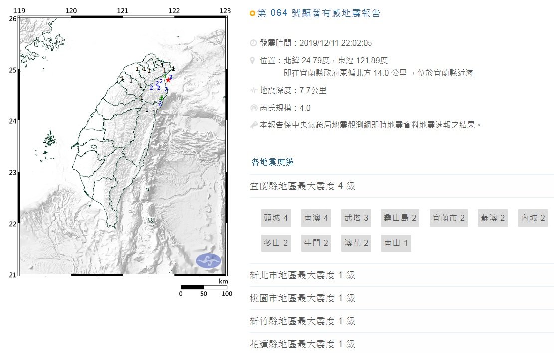 宜蘭規模4.0地震 最大震度4級