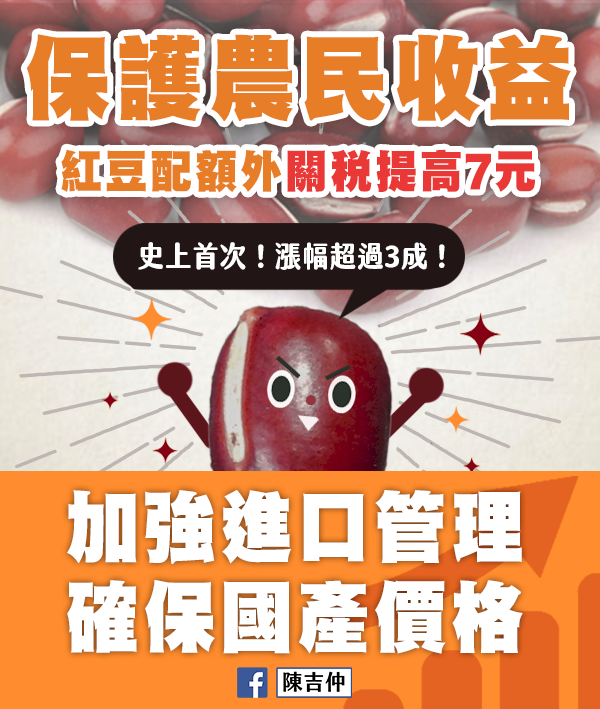 保障農民收益！紅豆關稅明年起提高32%