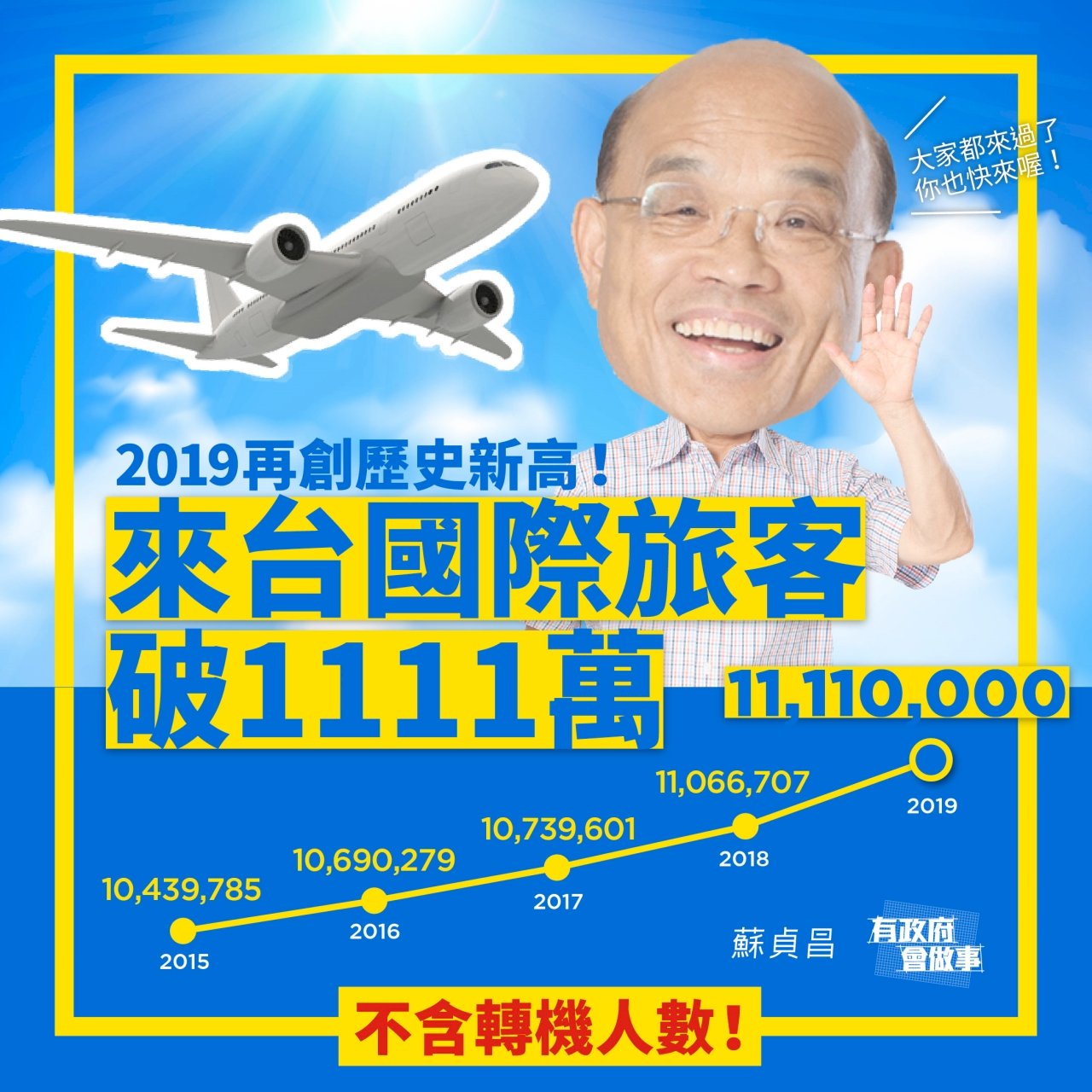 蘇貞昌：1111萬觀光客不含轉機客 沒有灌水