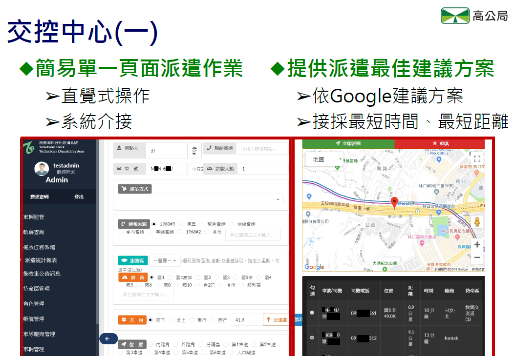 國道拖救車 明年元旦起科技化派遣
