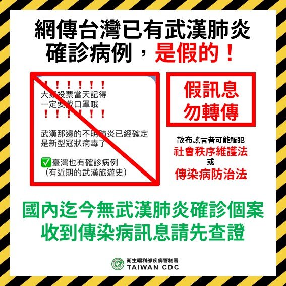 網傳武漢肺炎入侵台灣 疾管署駁斥籲勿再傳