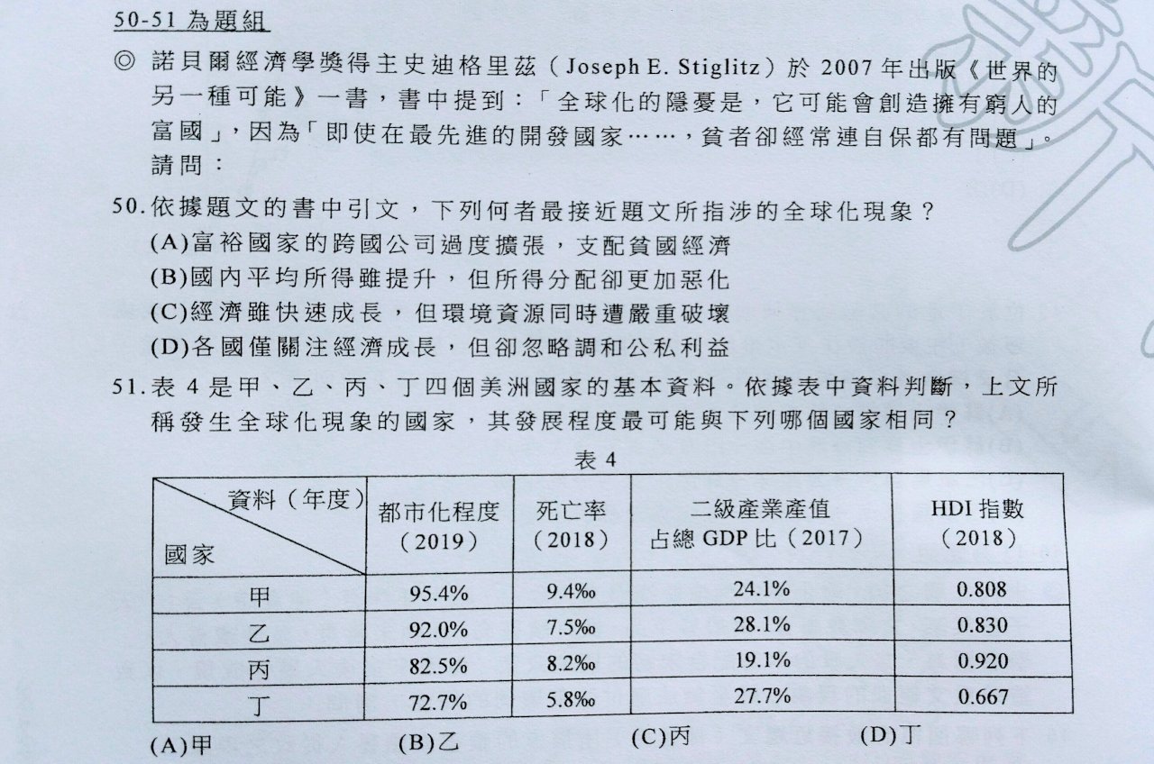 學測社會重靈活思考 跨冊跨科題組占48題創新高