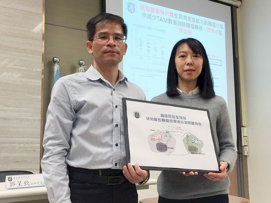 控制血液琥珀酸可抑制癌症生長  國衛院領先全球發現