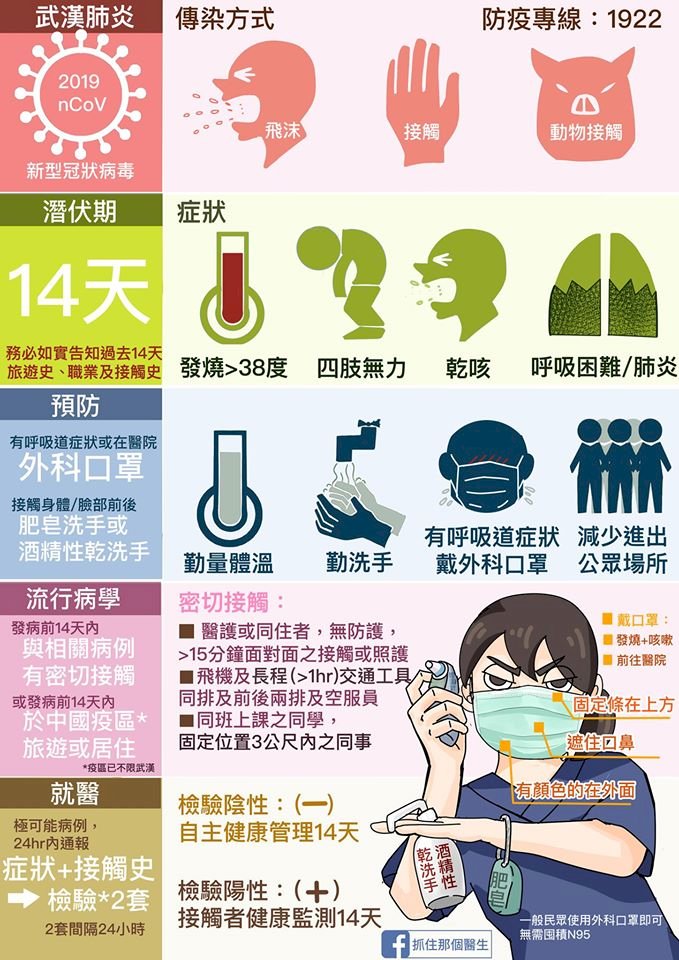 澳門也淪陷 確診首例武漢肺炎