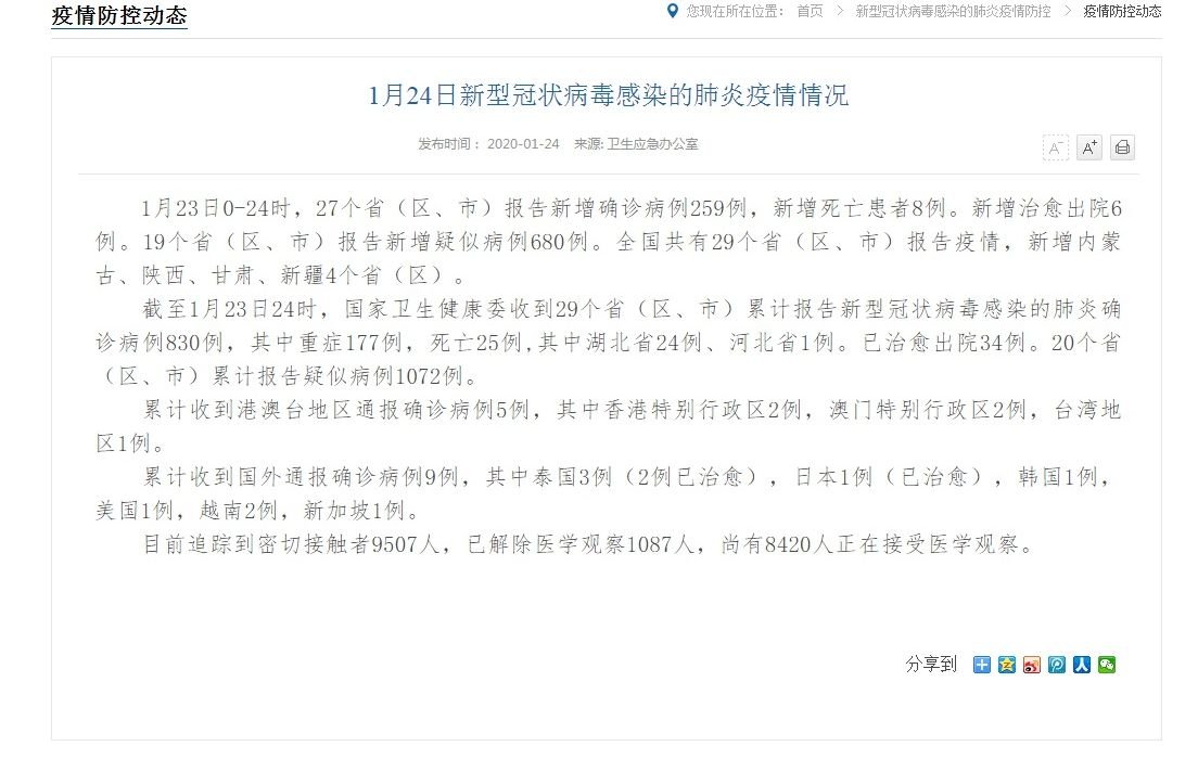 武漢肺炎 中國25死830例確診