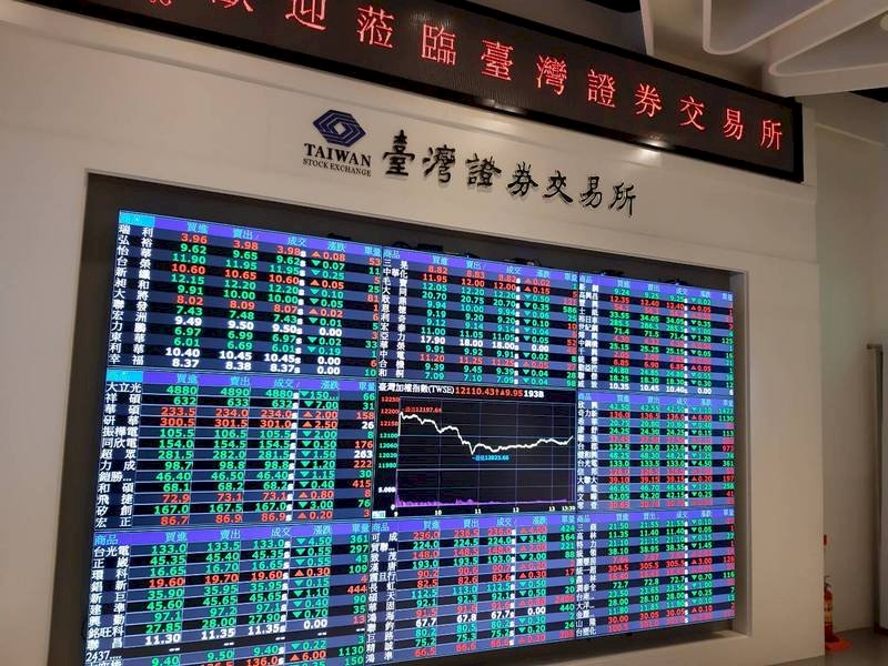俄烏黑天鵝嚇趴台股 證交所：勿過度恐慌