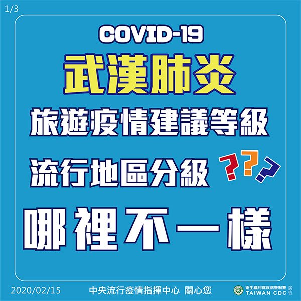 旅遊疫情建議和流行地區分不清 疫情中心釋疑