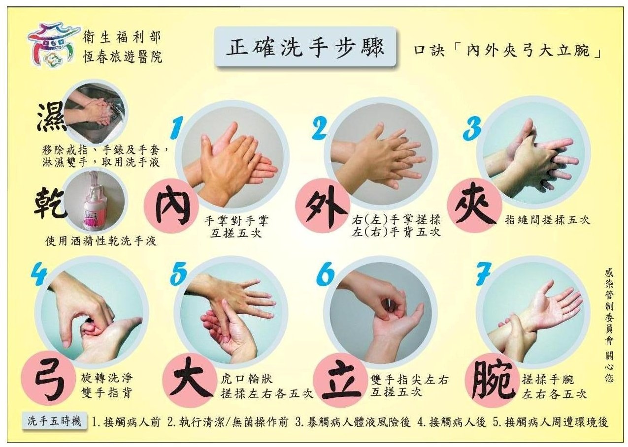 防疫大作戰&nbsp; 醫師強調：只戴口罩不夠