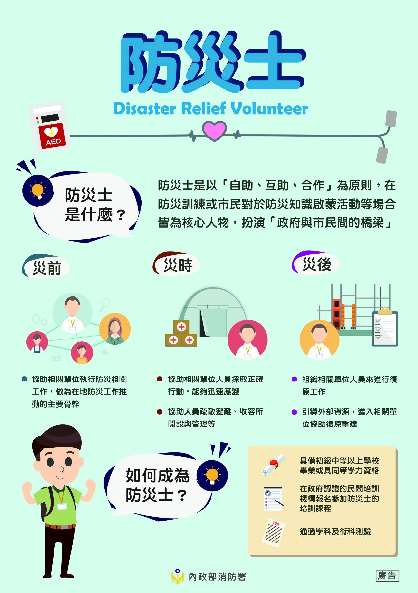 「防災士」後勤支援 擴充社區防疫能量
