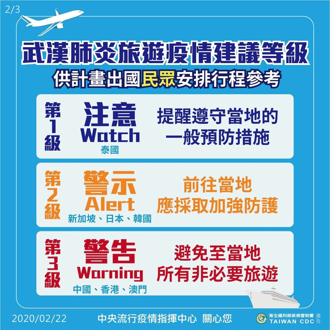 公主號20名台人初檢無發燒 日韓旅遊疫情升至第二級