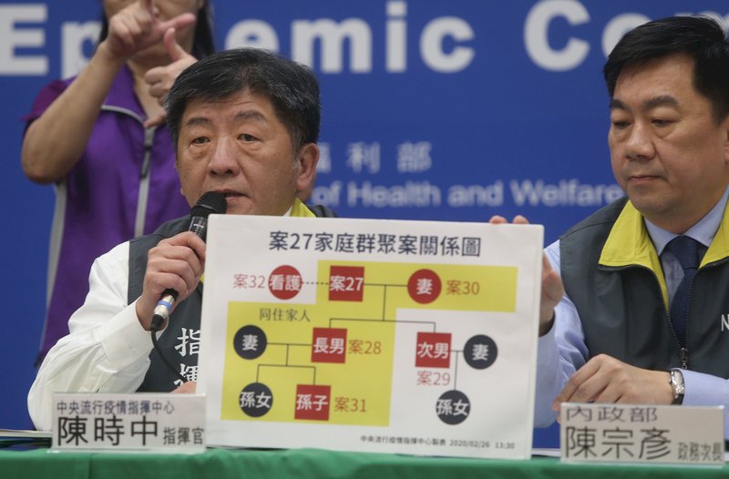 新增1例外籍看護確診 累計全台已有32例武漢肺炎確診