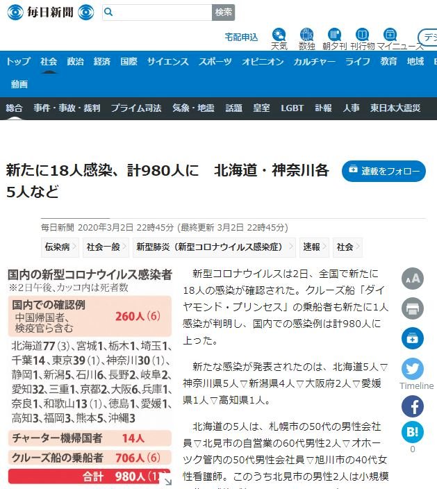 調節免疫、防病抗疫─深度剖析新冠狀病毒肺炎