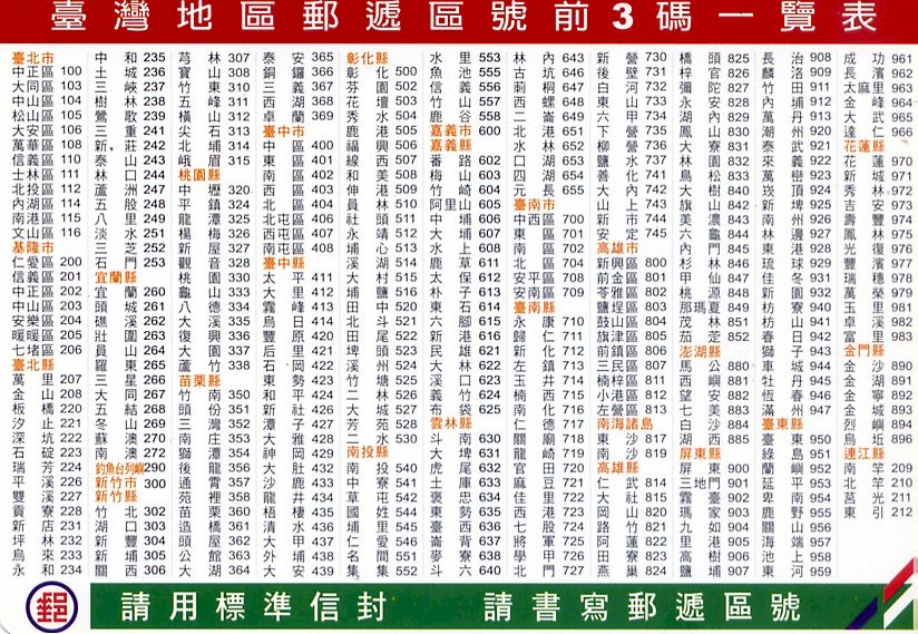 郵遞區號3加3碼  新制明起實施