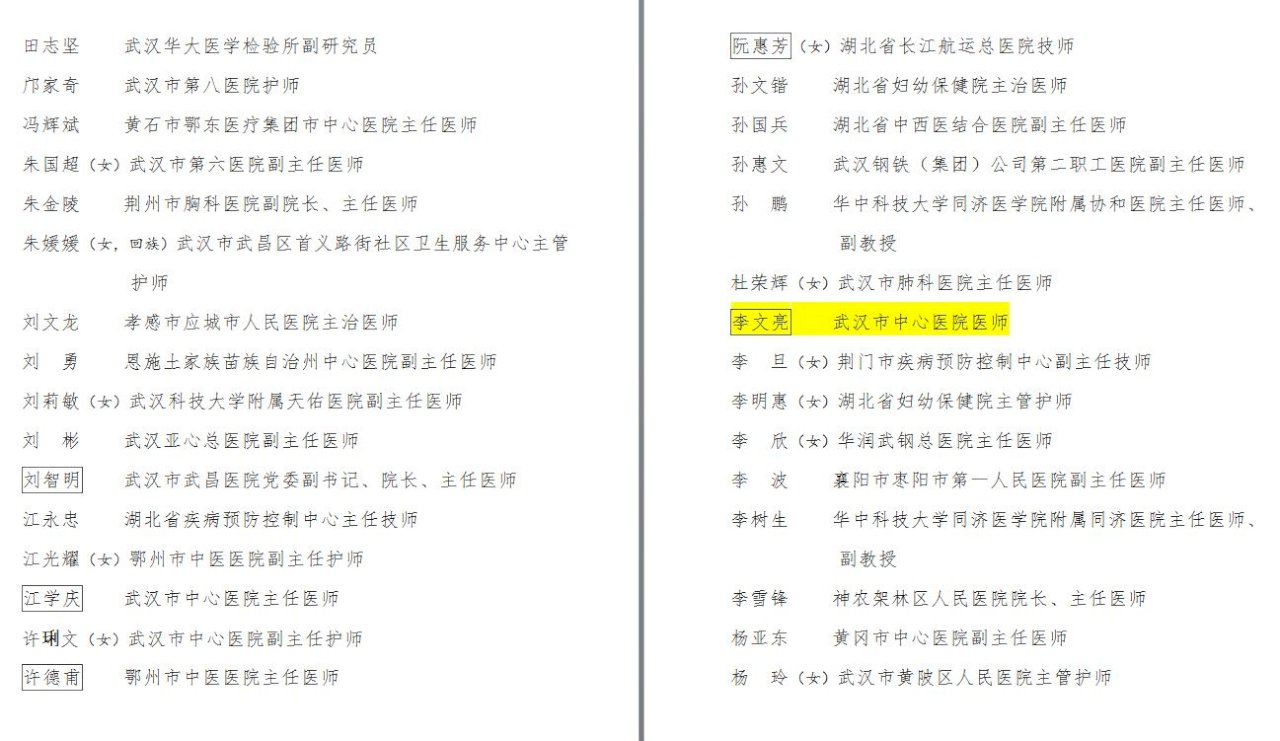 李文亮被追授稱號 官方表彰疫情防控有貢獻