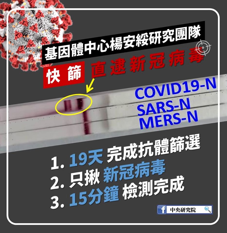 15分鐘兩條線抓出武漢肺炎病毒！中研院破紀錄19天完成快篩試劑