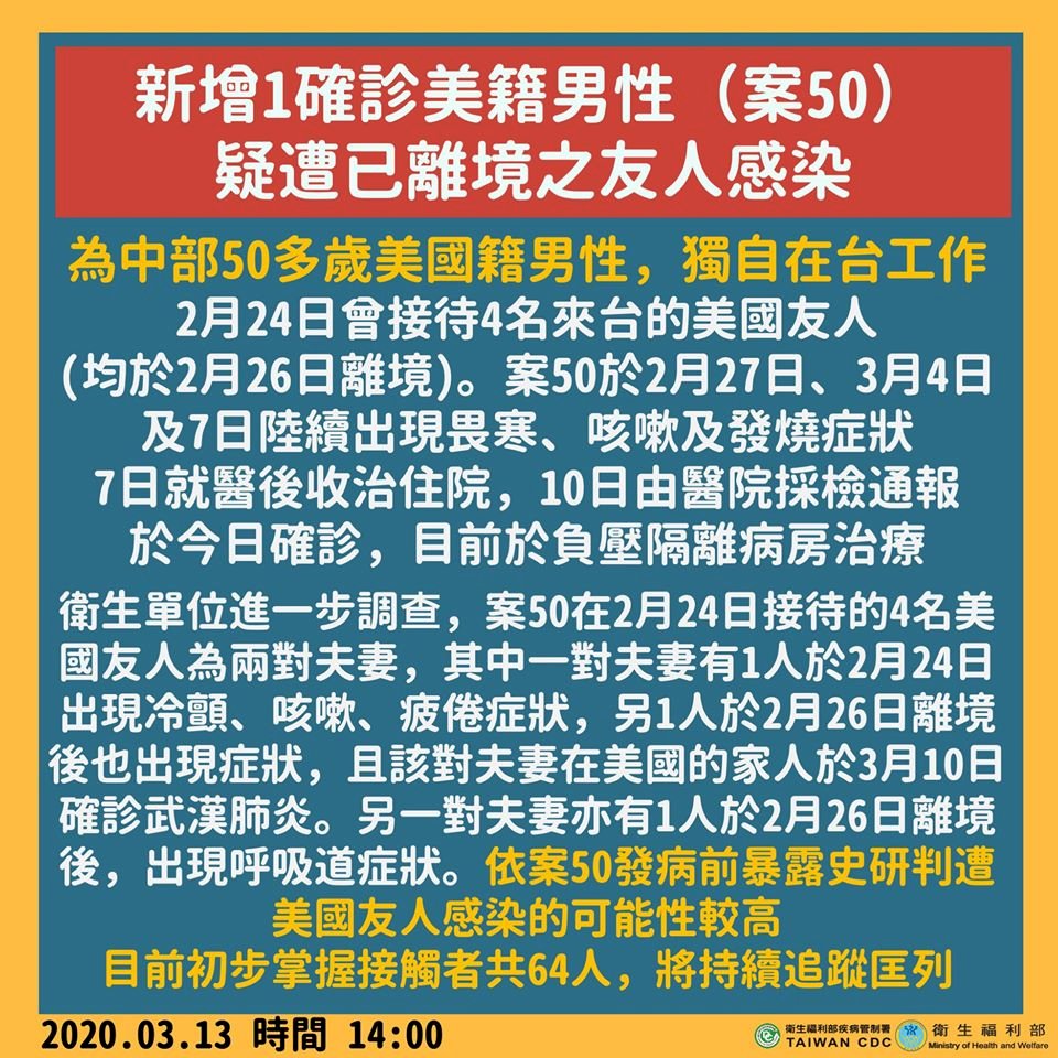 台灣今新增1美籍男性確診武漢肺炎 累計達50例
