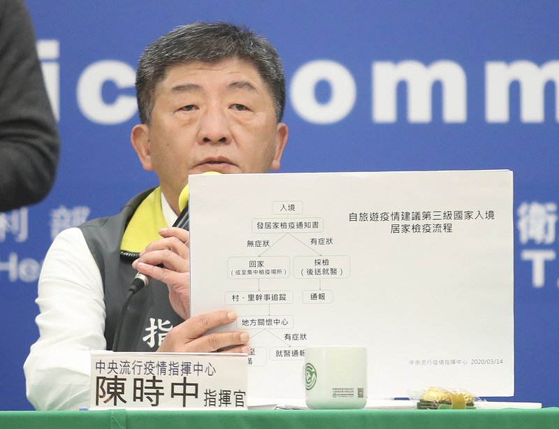 全境擴散 歐洲27國及杜拜入台須居家檢疫14天
