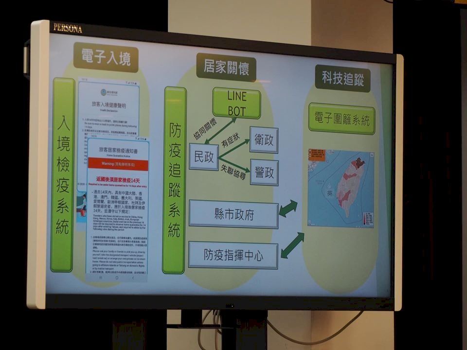 境外移入數暴增  指揮中心祭出高科技智慧追蹤防疫
