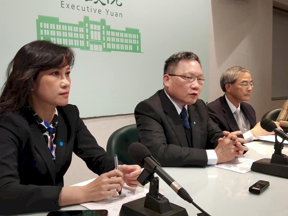 5千億銀彈上膛 國安基金20日起適時護盤沒有期限