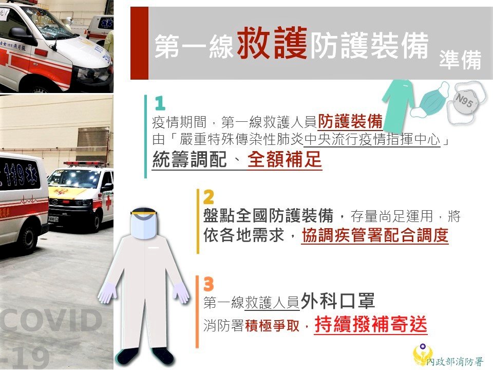 消防署：目前救護防疫裝備足 續爭取15天安全存量