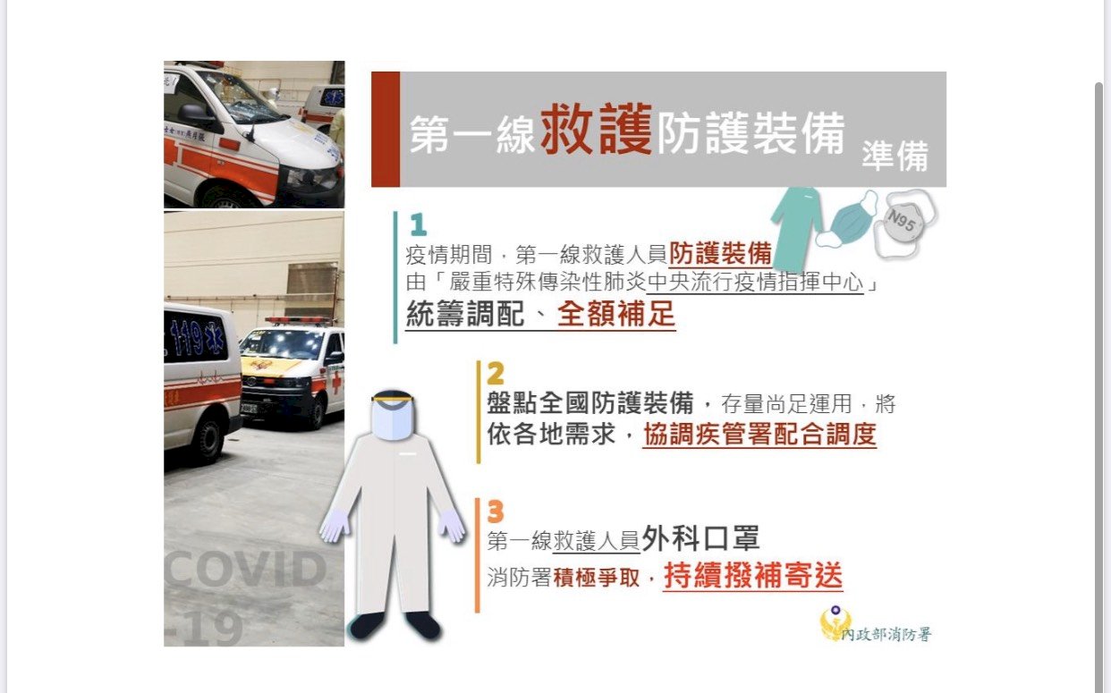 第一線救護人員防疫裝備 消防署：用多少補多少