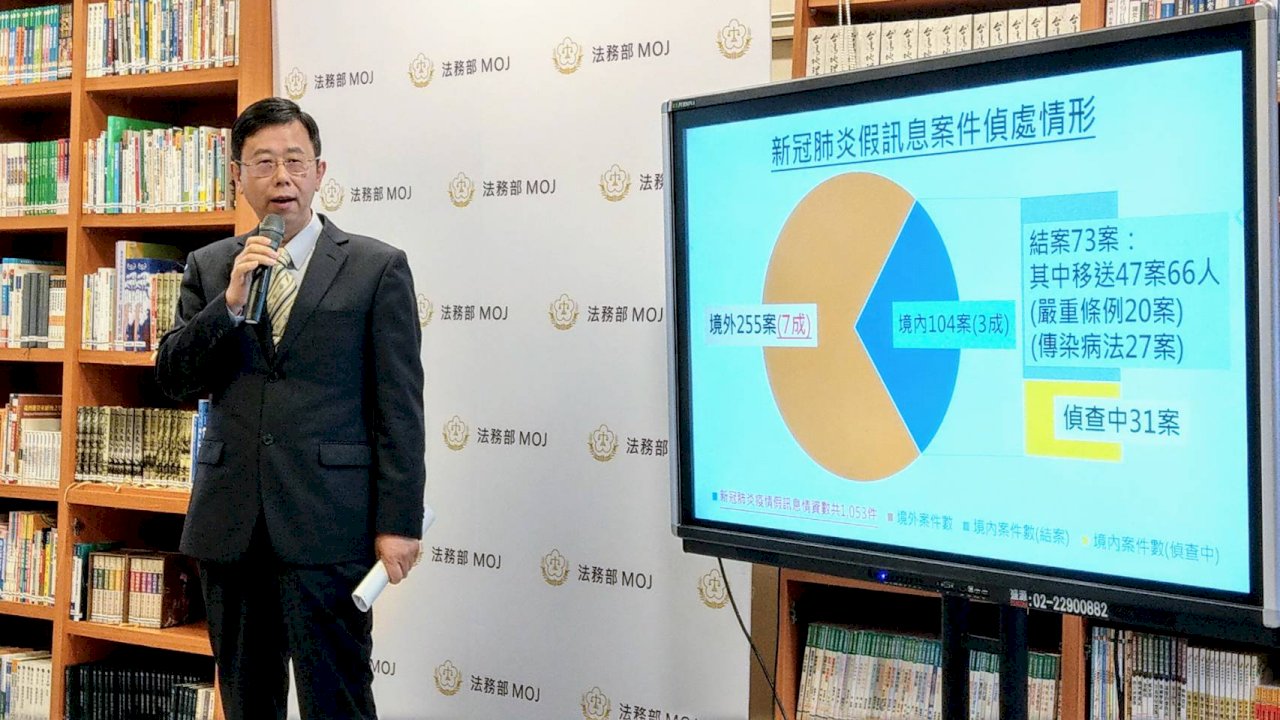調查局成立資安工作站 偵辦假訊息、電腦犯罪案件