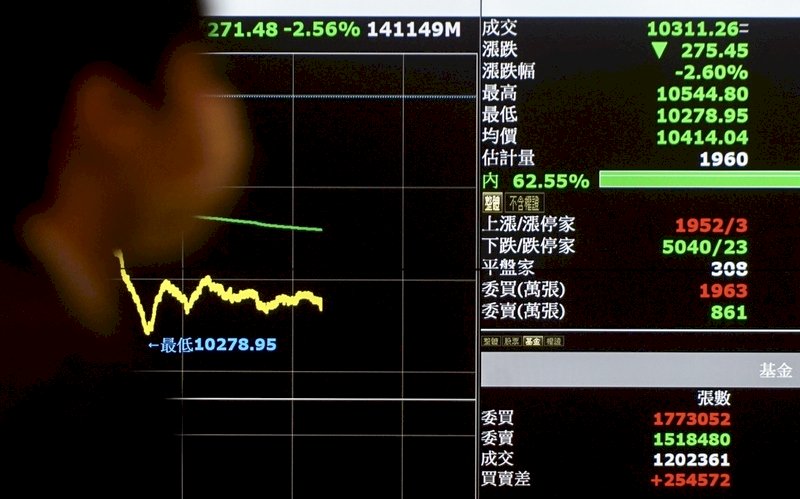 川普談話未提美中貿易制裁 市場樂觀看台股短期表現
