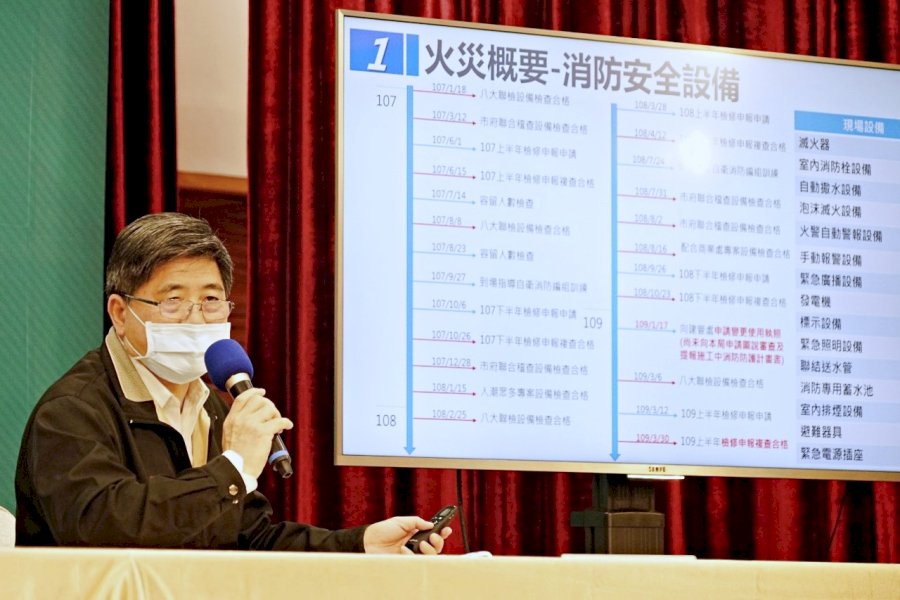防業者關閉消防設備 北市消防局將加強臨時稽查