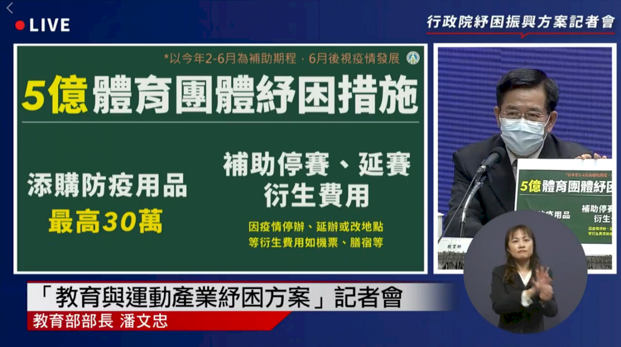 紓困中職 潘文忠：盼避免疫情影響球員待遇