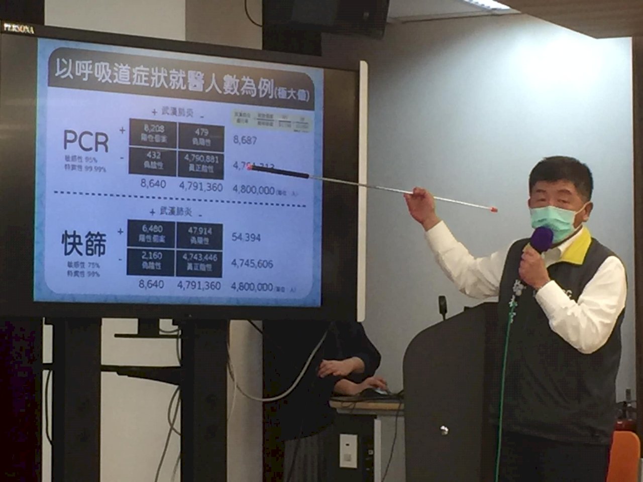 台灣連3天無新增病例 指揮中心：國內疫情獲控制