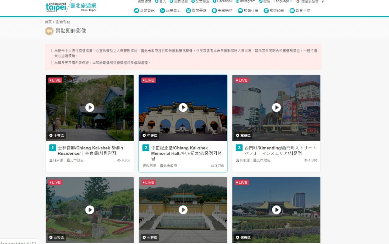 五一連假防人潮聚集 北市推即時影像、控制容留人數