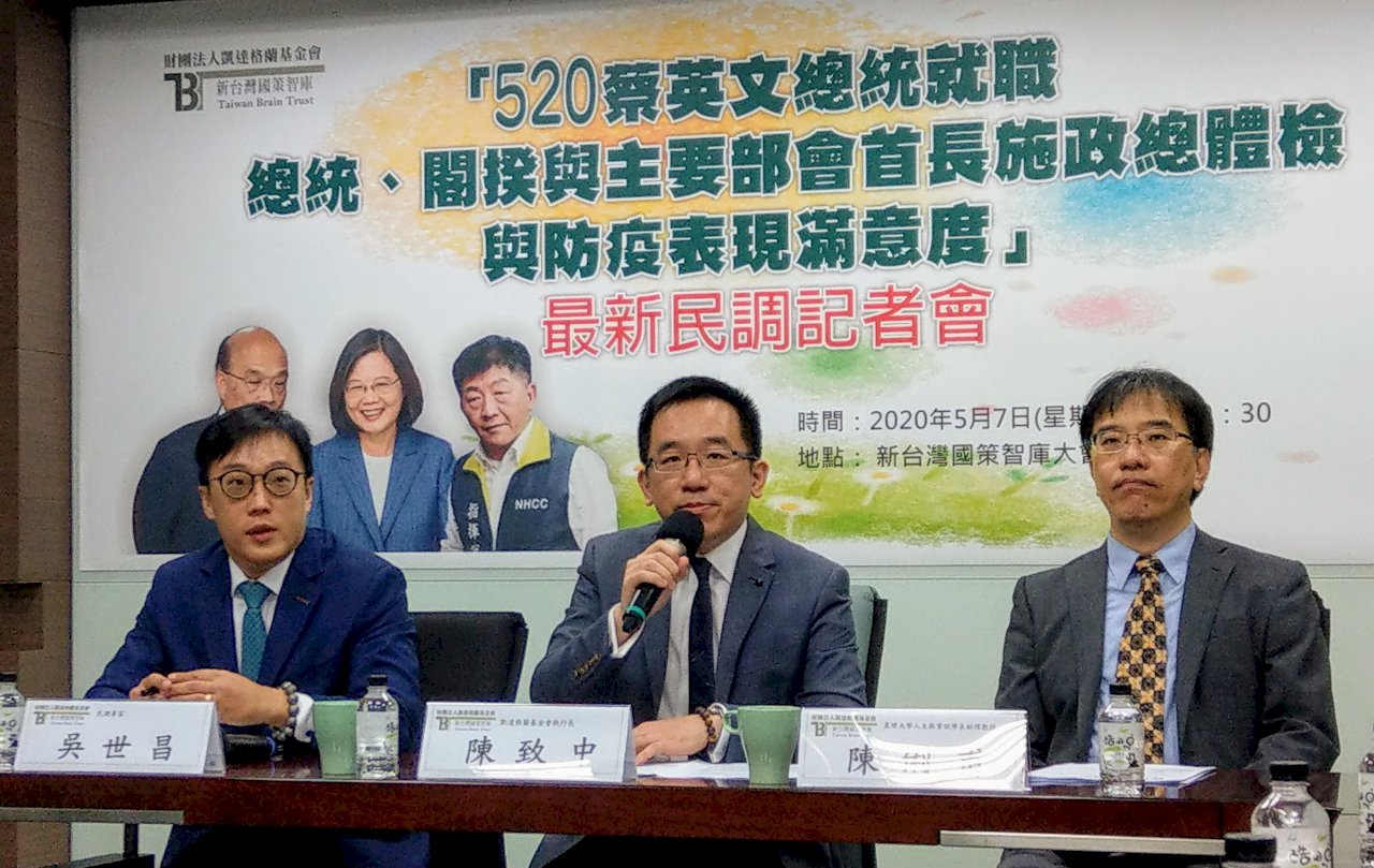 民調：蔡總統滿意度75%創新高 陳時中滿意度94%居首長之冠