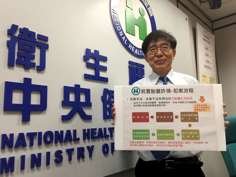 捏造前置胎盤診斷返台詐保 健保署加強境外核退審核