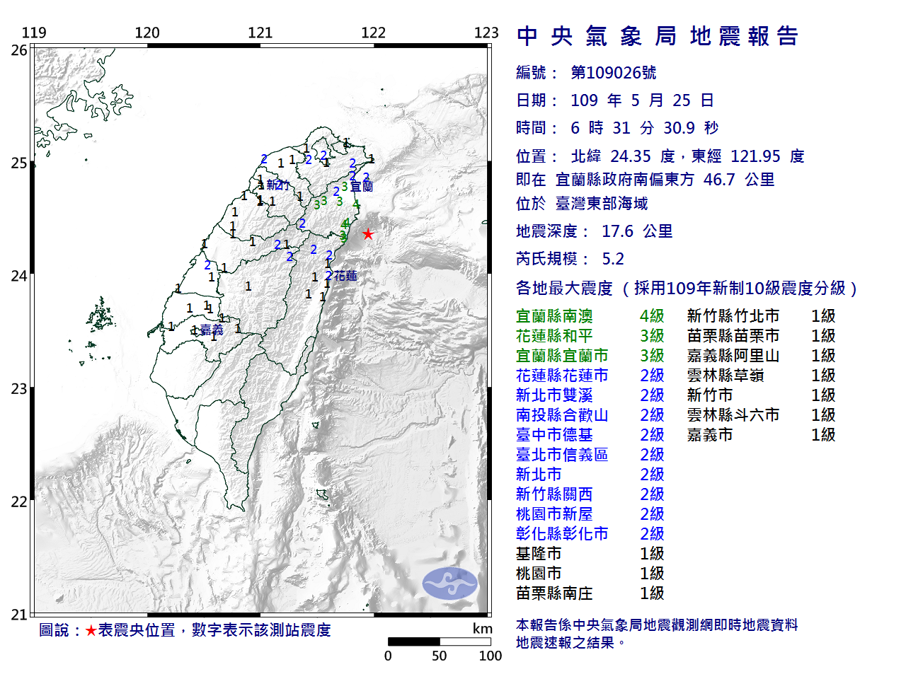 宜蘭外海地震規模5.2 最大震度4級雙北2級